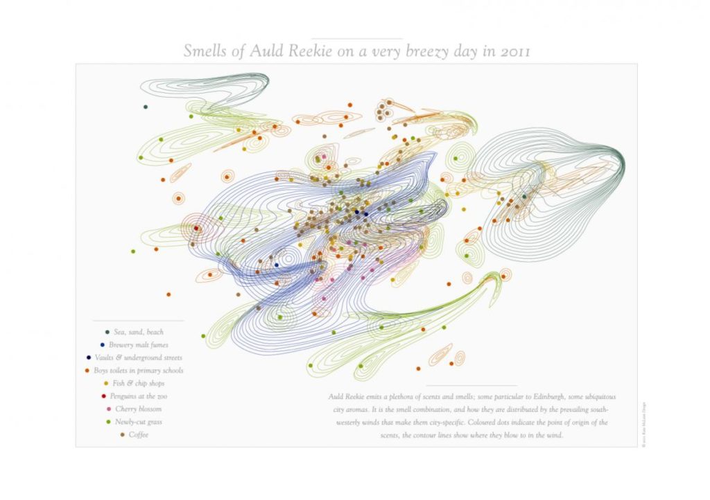 sensory-maps-the-common